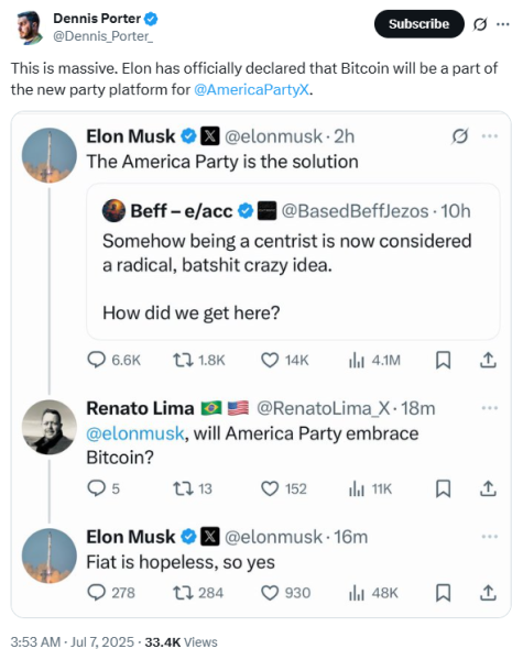 Биткоин может упасть в ближайшее время и вот почему