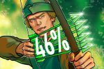Robinhood Q2. Доходы от криптовалюты удваиваются, так как фирму удваивается токенизация