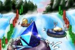 Ethereum exit queue Surges, когда ETH падает на 7% с 2025 High