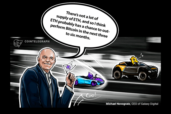 Xrp «Здоровая коррекция», эфирная упаковка: Digest’s Hodler