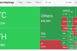 Цена XRP достигла нового рекорда благодаря притоку новых инвесторов