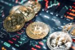 Исследование: в биткоин вкладывать выгоднее как минимум до 2035 года