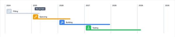 Бутерин назвал ключевую цель Ethereum в ближайшее десятилетие