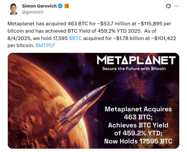 Metaplanet первая биткоин-фирма, чтобы купить падение в августе