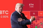 Биткоин упал ниже $115 000 из-за новых тарифов Трампа