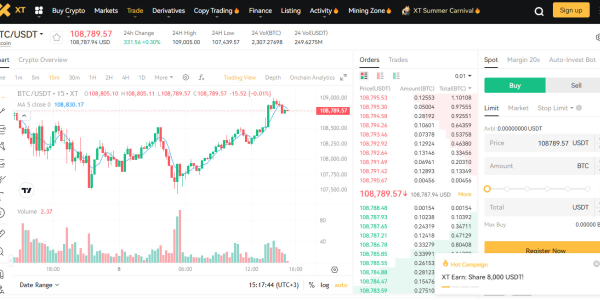Топ-10 криптобирж без KYC в 2025 году