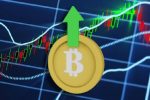 Рост ликвидности в США способен растянуть бычий рынок BTC до 2026 года
