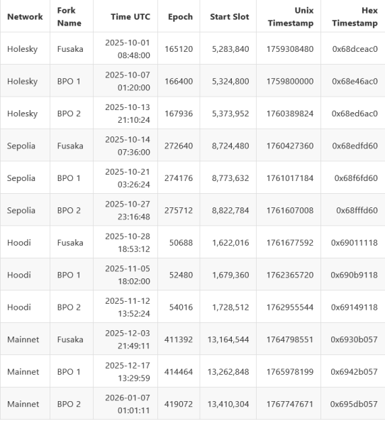 Fusaka Fusaka Fusaka Hard, чтобы жить 3 декабря