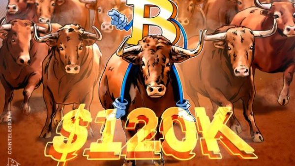 Биткоин растет после снижения ставки ФРС США на 0,25%.