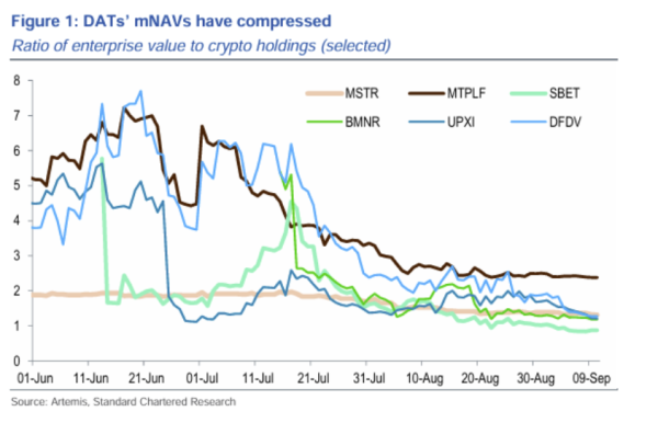Прогнозирующая онкология запускает 344 млн. Долл. США.