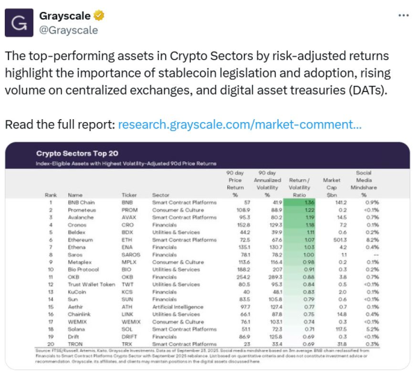 Стабкоины, ETP и законодательные тема Стабкоины, ETP и законодательные тема