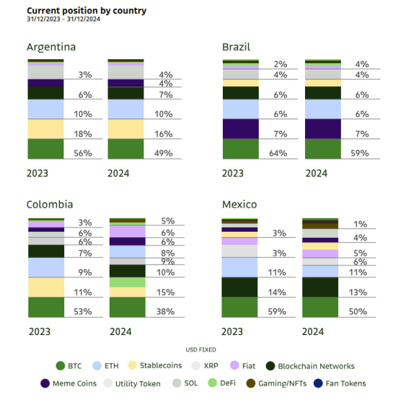 Toyota, BYD и Yamaha начинают принимать USDT в Боливии на фоне криптобума Toyota, BYD и Yamaha начинают принимать USDT в Боливии на фоне криптобума