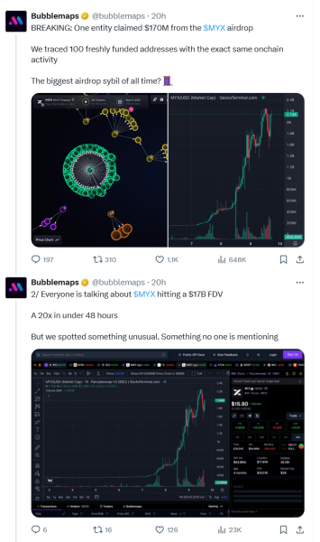 Myx AirDrop сталкивается с претензиями на атаку Sybil в 170 миллионов долларов, так как Bubblemaps поднимает красные флаги