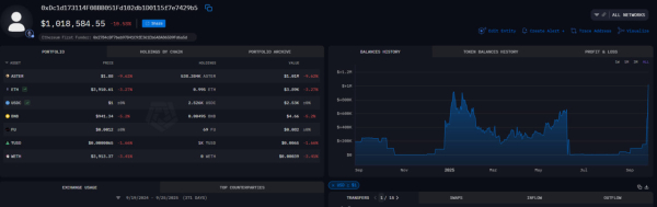 Mr. Beast продолжает скупать ASTER несмотря на обвинения в инсайде