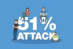 Цена Monero выросла на 7% после после отмены 117 транзакций хакерами