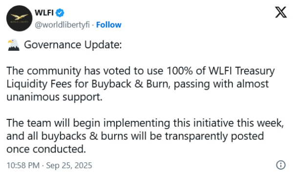 WLFI обрушился на 58% и запускает программу выкупа токенов для сдерживания падения