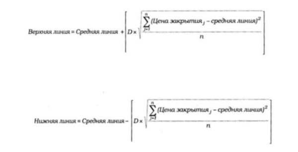 Полосы Боллинджера: полное руководство по использованию и стратегии