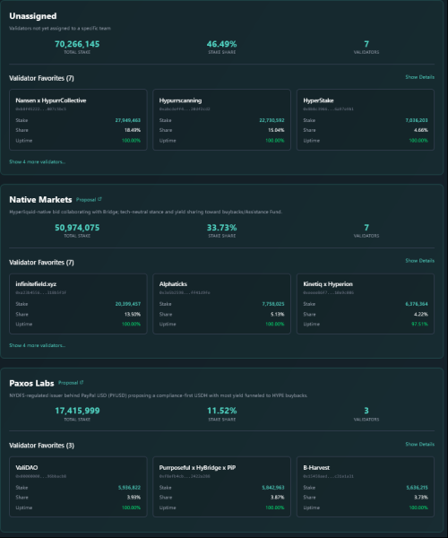 Соревнование USDH обогревается, когда OpenedEn и Bitgo завершают список