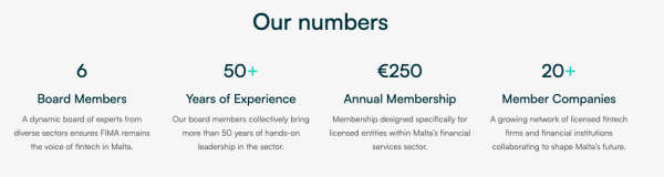 Blockchain. com выиграл лицензию MiCA на «спорной» Мальте