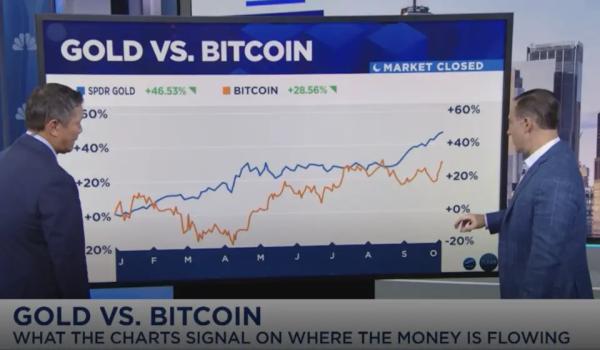 Фрэнк Каппеллери: Биткоин может ждать «Uptober 2025»