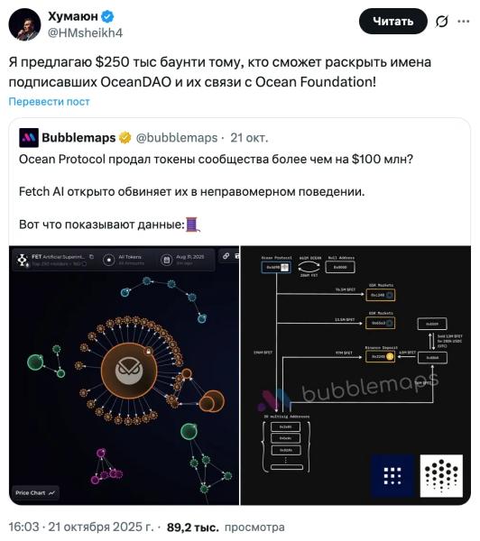 Глава Fetch.ai обещает $250 тыс за информацию о махинациях Ocean Protocol Глава Fetch.ai обещает $250 тыс за информацию о махинациях Ocean Protocol