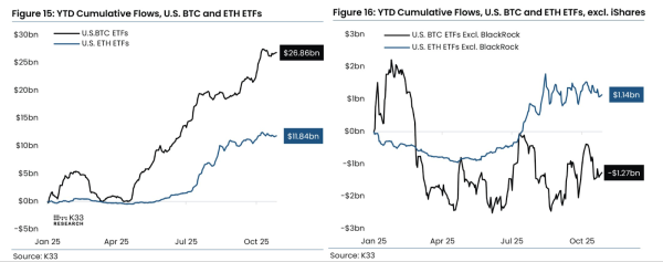 Альткоин-ETF станут катализатором институционального принятия после Биткоина и Эфирных ETF