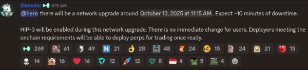 Hyperliquid теперь позволяет строителям использовать бессрочные фьючерсы Hyperliquid теперь позволяет строителям использовать бессрочные фьючерсы