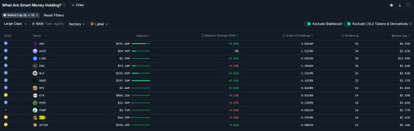 Биткоин «слишком дорогой» для розничной торговли, угрожает бычьему рыночному циклу выше $125 тыс.