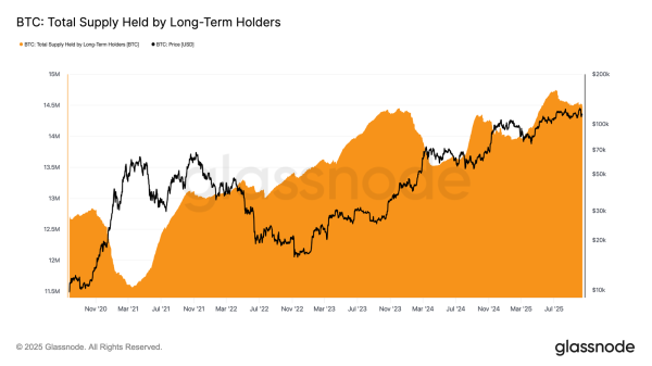 Последняя линия защиты: что может предотвратить падение биткоина