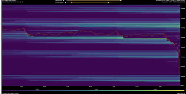 Биткоинерам следует готовиться к большей волатильности на фоне тарифов Трампа