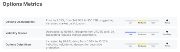 Крах биткоина до $104 тыс. : «Сброс», а не «провал» криптовалютного цикла