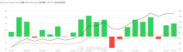 Альткоин-ETF станут катализатором институционального принятия после Биткоина и Эфирных ETF