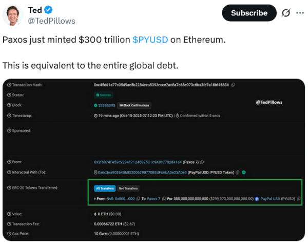 Банки могут скрывать ошибки, но криптовалюта прозрачна