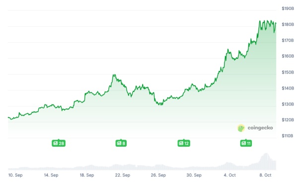 PayPay SoftBank приобретает 40% акций Binance Japan