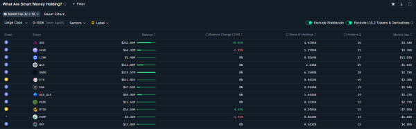 Альткоин-ETF станут катализатором институционального принятия после Биткоина и Эфирных ETF