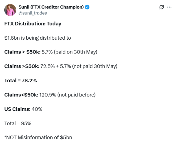 «Самая большая ошибка» SBF была подписанием FTX генеральному директору Джону Рэю «Самая большая ошибка» SBF была подписанием FTX генеральному директору Джону Рэю