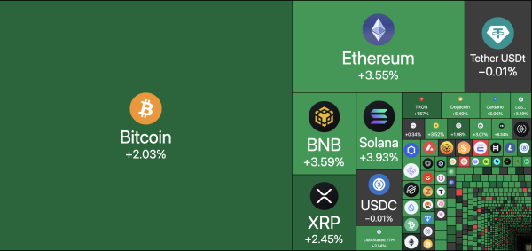 Трамп подтверждает встречу с Си Цзиньпином 31 октября, рынки в ответ растут