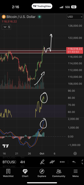 Биткоин поднялся выше $119 000 на фоне ожидания двух снижений ставок в 2025 году