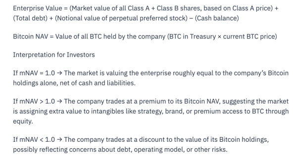 Metaplanet пропускает покупки Биткоин, поскольку mNAV падает ниже 1