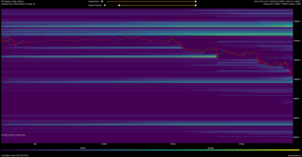 Мнение: почему биткоин пробил ключевую поддержку $100 000 и рискует пойти ниже? Мнение: почему биткоин пробил ключевую поддержку $100 000 и рискует пойти ниже?