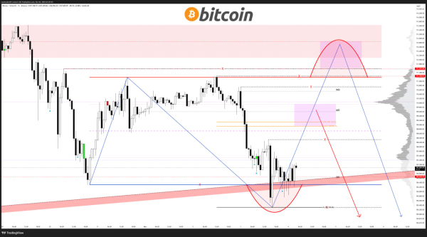 Ликвидации на крипторынке превысили $1,3 млрд после падения биткоина ниже $104 000 Ликвидации на крипторынке превысили $1,3 млрд после падения биткоина ниже $104 000