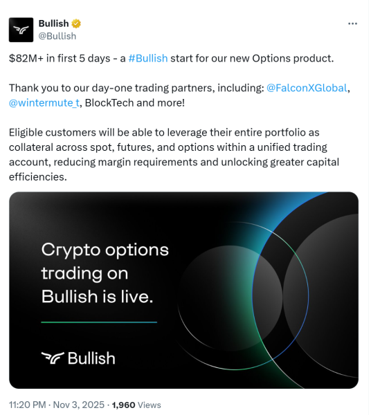 ARK покупает 12 миллионов долларов на повышение, поскольку объем биржевых опционов на криптовалюту растет