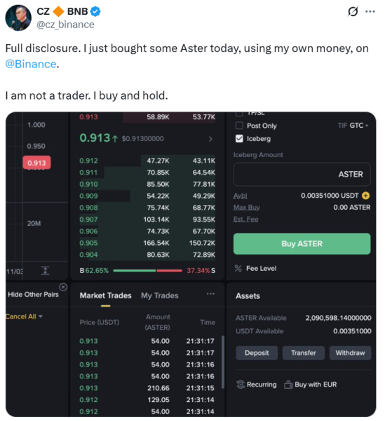 Раскрытие информации о покупке в Чехии привело к росту цены Aster более чем на тридцать процентов