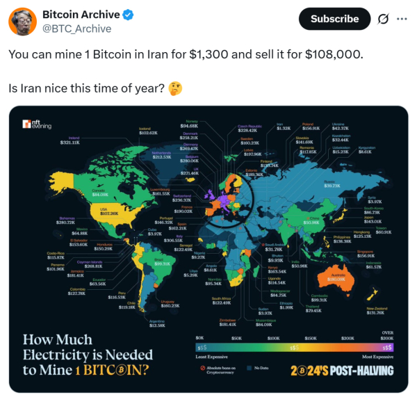 Иран усилит репрессии, поскольку 95% его 427 тысяч криптовалютных установок работают незаконно